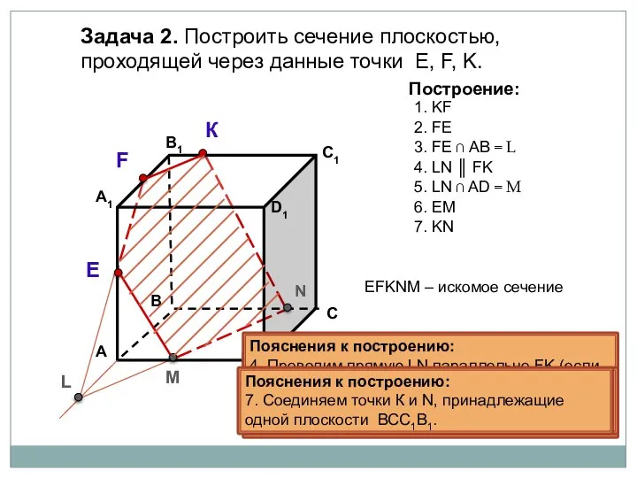 Пояснения к построению: 1. Соединяем точки K и F, принадлежащие одной