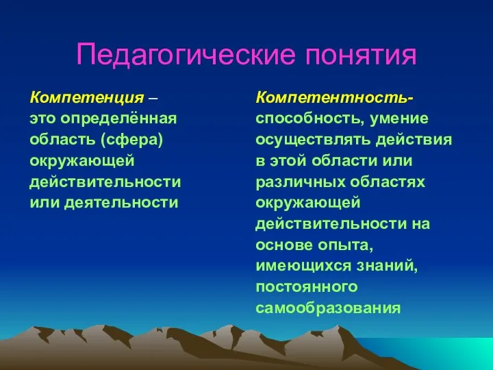 Педагогические понятия Компетенция – это определённая область (сфера) окружающей действительности или