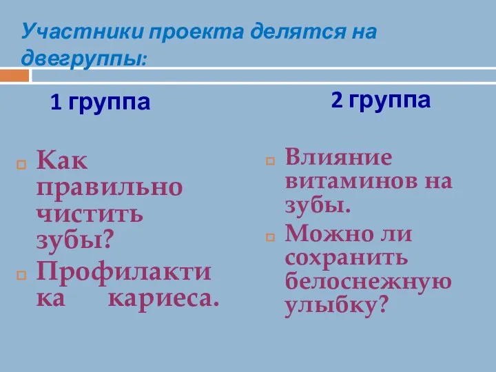 Участники проекта делятся на двегруппы: 1 группа Как правильно чистить зубы?