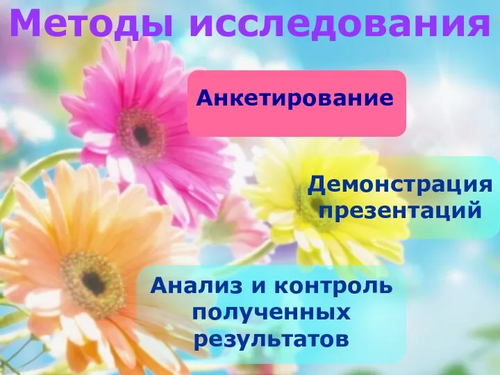 Методы исследования Анкетирование Демонстрация презентаций Анализ и контроль полученных результатов