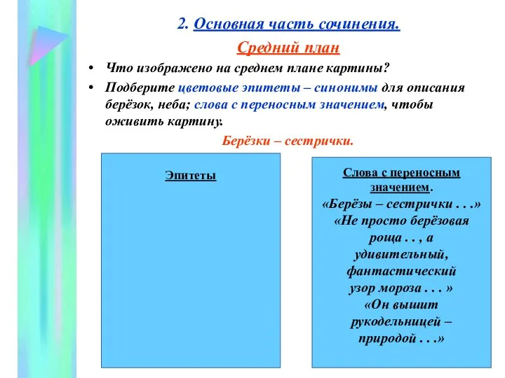 2. Основная часть сочинения. Средний план Что изображено на среднем плане