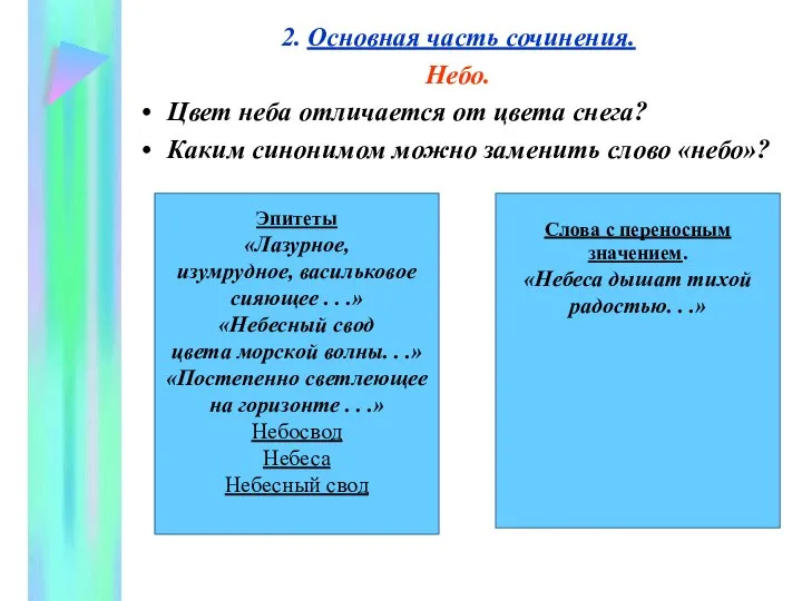 2. Основная часть сочинения. Небо. Цвет неба отличается от цвета снега?