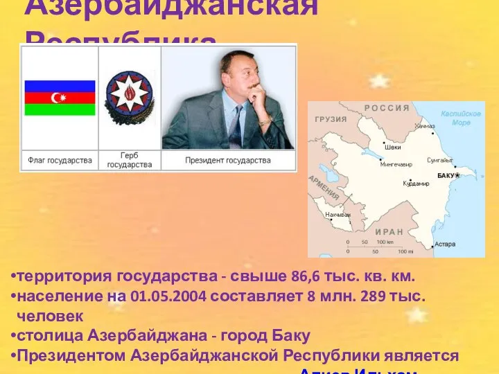 Азербайджанская Республика территория государства - свыше 86,6 тыс. кв. км. население