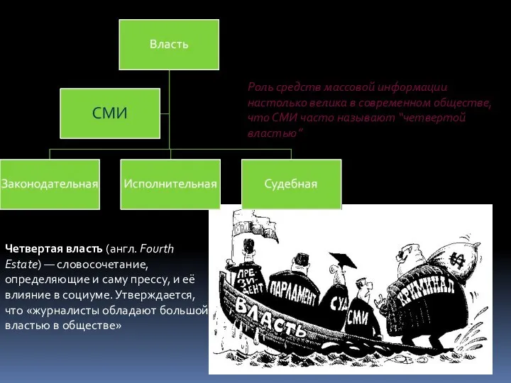 Четвертая власть (англ. Fourth Estate) — словосочетание, определяющие и саму прессу,