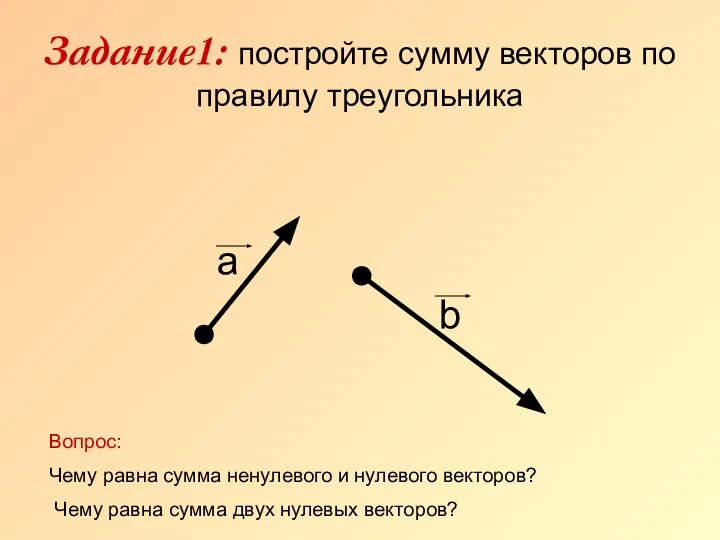 Задание1: постройте сумму векторов по правилу треугольника b а Вопрос: Чему