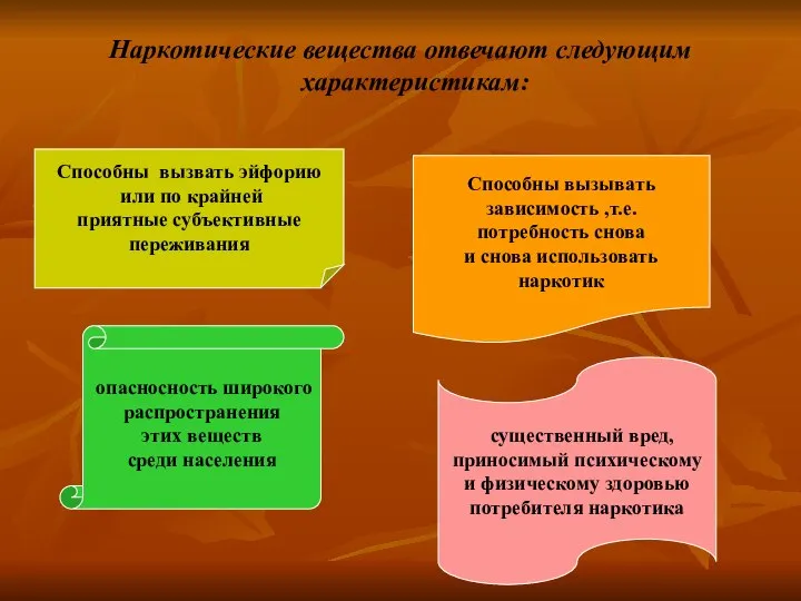 Наркотические вещества отвечают следующим характеристикам: Способны вызвать эйфорию или по крайней