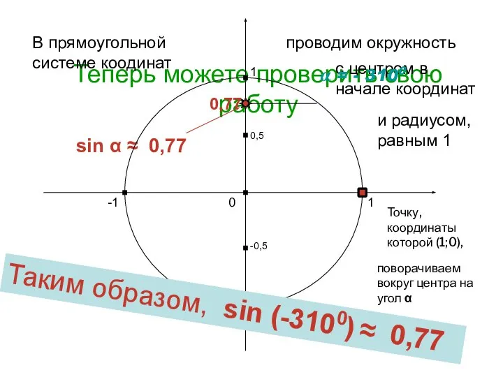 Теперь можете проверить свою работу sin α ≈ 0,77 1 0