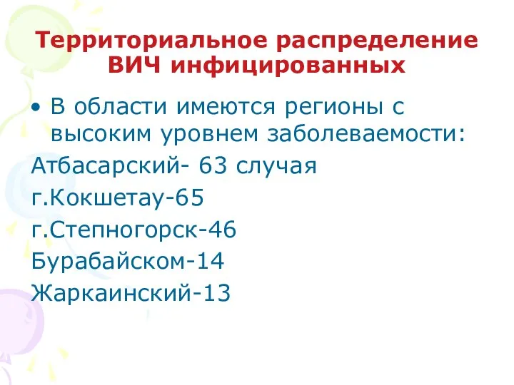 Территориальное распределение ВИЧ инфицированных В области имеются регионы с высоким уровнем