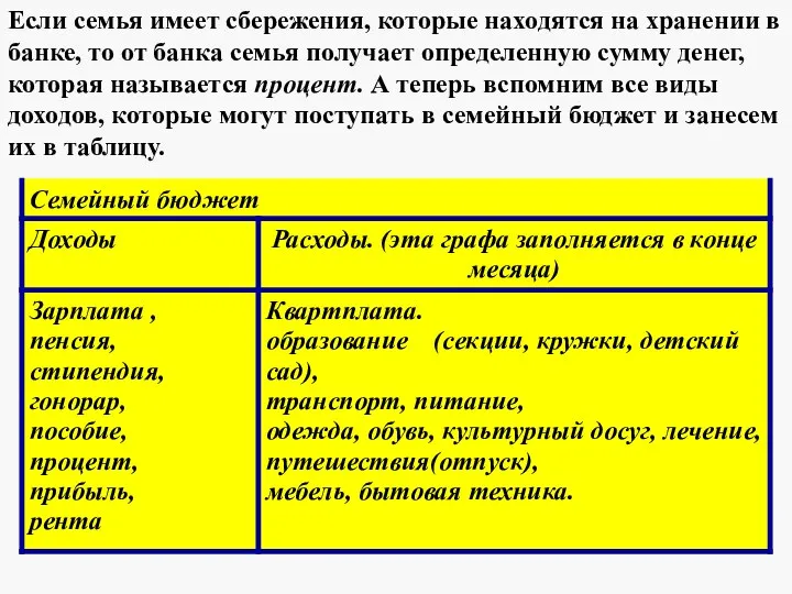 Если семья имеет сбережения, которые находятся на хранении в банке, то