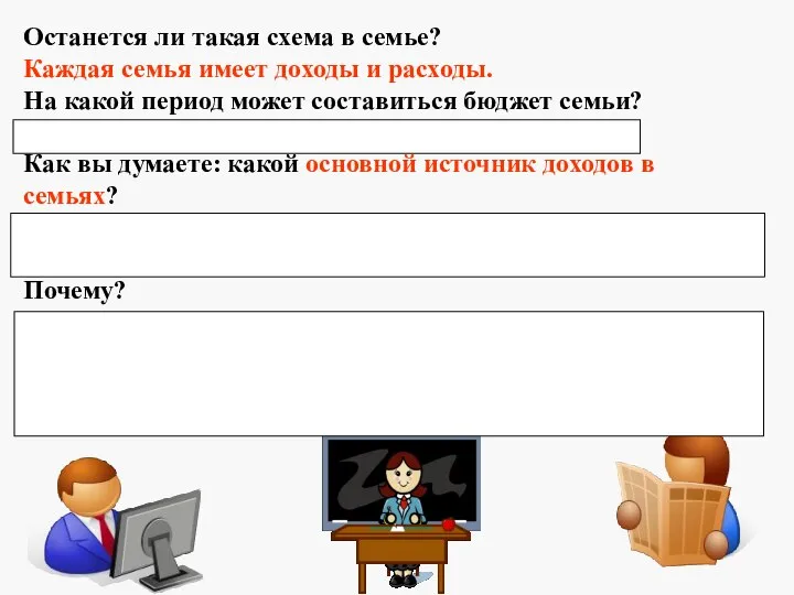 Останется ли такая схема в семье? Каждая семья имеет доходы и