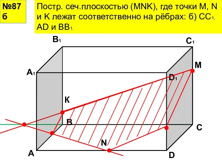 №87б Постр. сеч.плоскостью (MNK), где точки M, N и K лежат