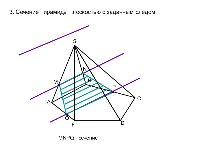 3. Сечение пирамиды плоскостью с заданным следом A B C D