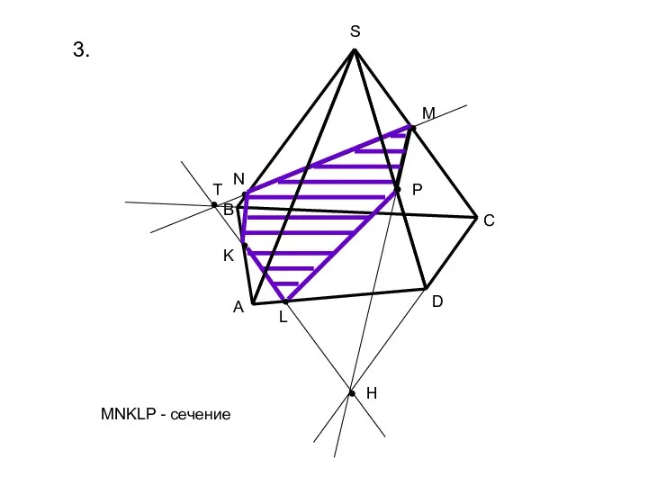 3. M P K S H L T N A B C D MNKLP - сечение
