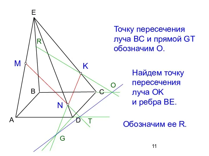 Точку пересечения луча BC и прямой GT обозначим O. O Найдем