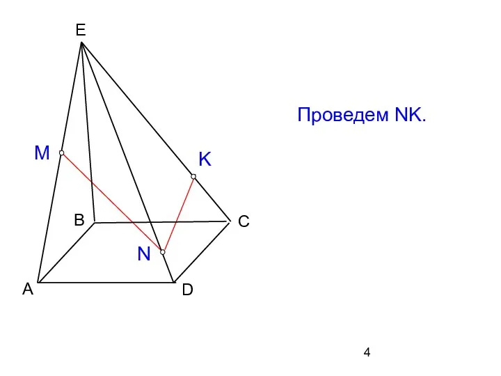 Проведем NK.