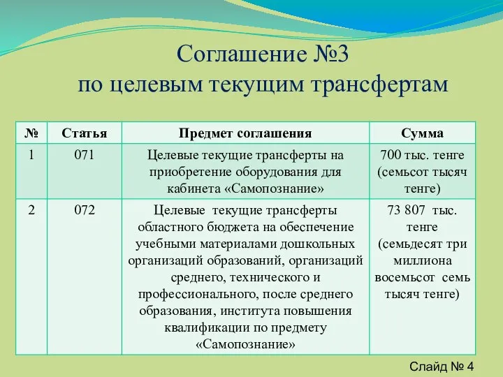 Соглашение №3 по целевым текущим трансфертам Слайд № 4