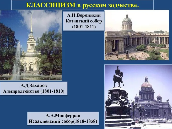 КЛАССИЦИЗМ в русском зодчестве. А.А.Монферран Исаакиевский собор(1818-1858) А.Д.Захаров Адмиралтейство (1801-1810) А.Н.Воронихин Казанский собор (1801-1811)