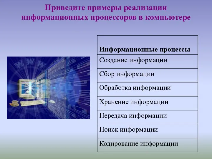 Приведите примеры реализации информационных процессоров в компьютере