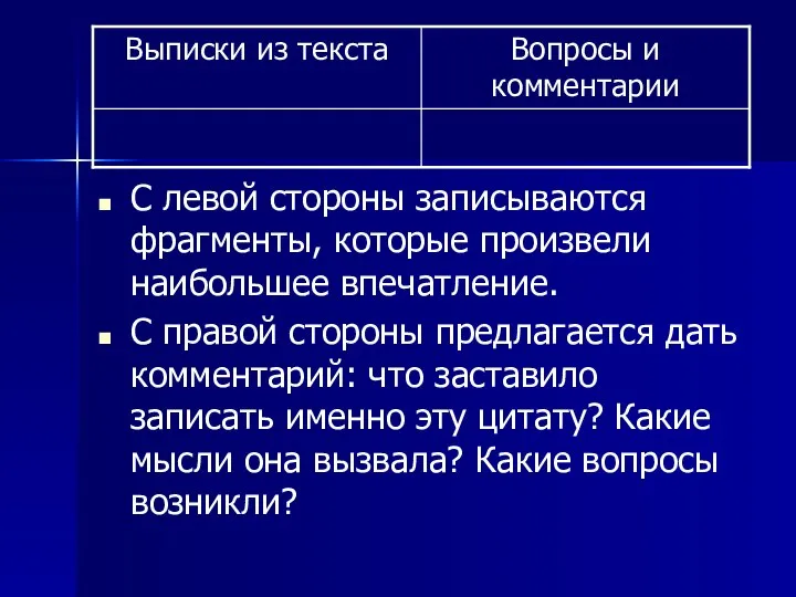 С левой стороны записываются фрагменты, которые произвели наибольшее впечатление. С правой