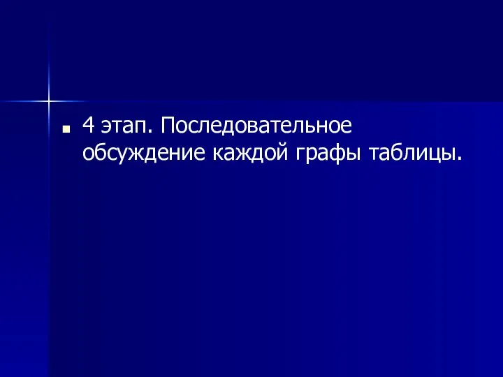 4 этап. Последовательное обсуждение каждой графы таблицы.