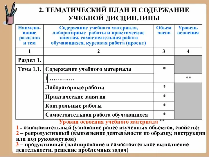 2. ТЕМАТИЧЕСКИЙ ПЛАН И СОДЕРЖАНИЕ УЧЕБНОЙ ДИСЦИПЛИНЫ Уровни освоения учебного материала