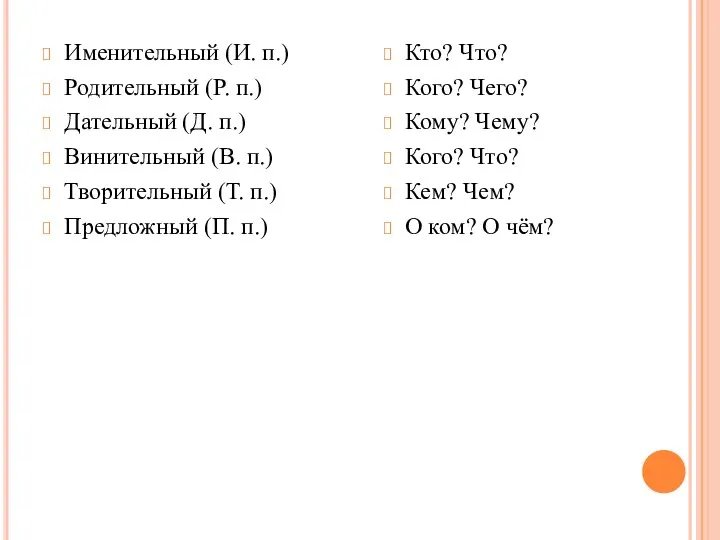 Именительный (И. п.) Родительный (Р. п.) Дательный (Д. п.) Винительный (В.