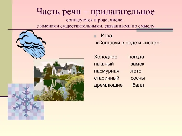 Часть речи – прилагательное согласуются в роде, числе.. с именами существительными,