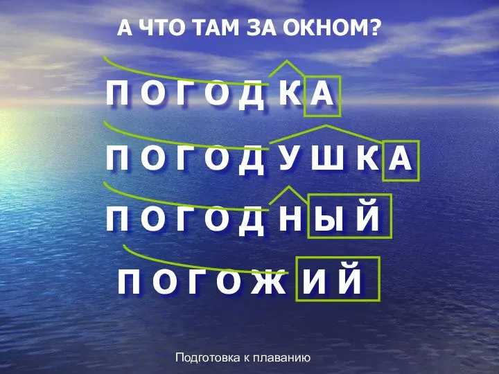 Подготовка к плаванию Ы Й А ЧТО ТАМ ЗА ОКНОМ? П