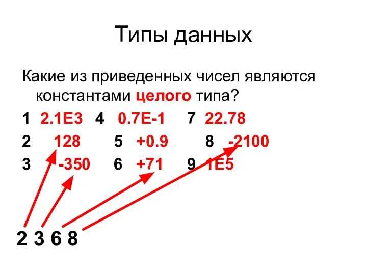 Типы данных Какие из приведенных чисел являются константами целого типа? 1