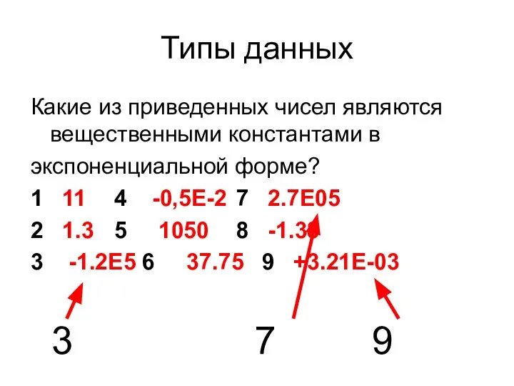 Типы данных Какие из приведенных чисел являются вещественными константами в экспоненциальной