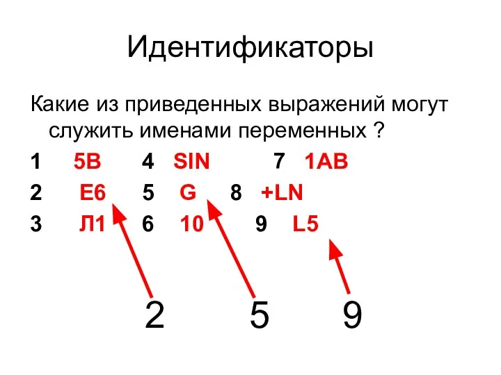 Идентификаторы Какие из приведенных выражений могут служить именами переменных ? 1