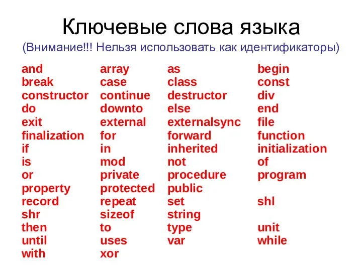 Ключевые слова языка (Внимание!!! Нельзя использовать как идентификаторы)