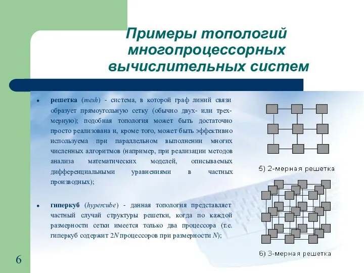 Примеры топологий многопроцессорных вычислительных систем решетка (mesh) - система, в которой