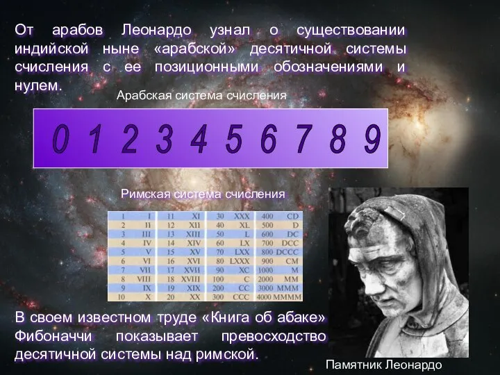 От арабов Леонардо узнал о существовании индийской ныне «арабской» десятичной системы