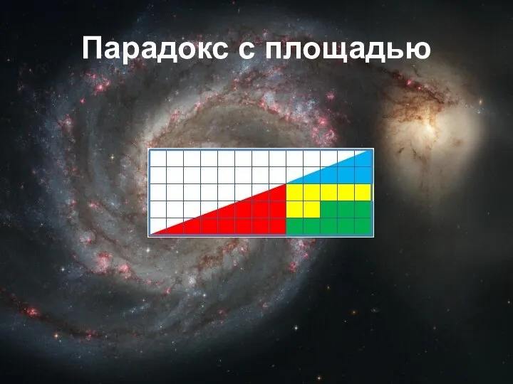 Парадокс с площадью