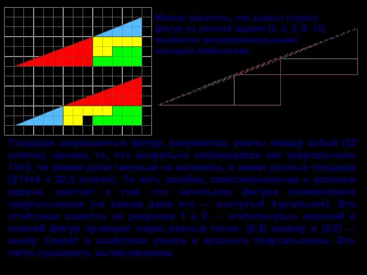 Площади закрашенных фигур, разумеется, равны между собой (32 клетки), однако, то,