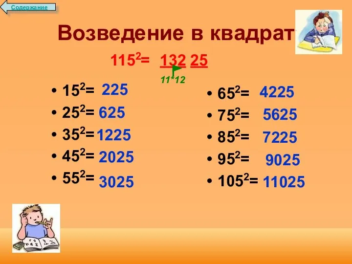 Возведение в квадрат 152= 252= 352= 452= 552= 652= 752= 852=