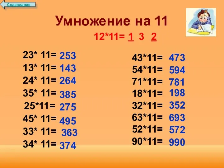 Умножение на 11 23* 11= 13* 11= 24* 11= 35* 11=