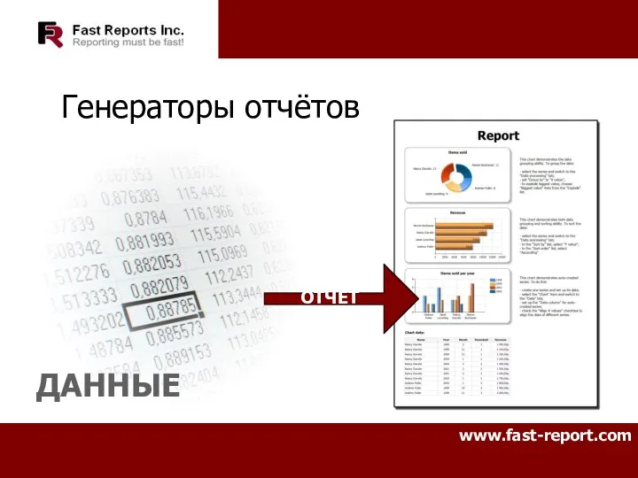 Генераторы отчётов ДАННЫЕ ОТЧЁТ