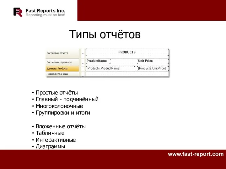 Типы отчётов Простые отчёты Главный - подчинённый Многоколоночные Группировки и итоги Вложенные отчёты Табличные Интерактивные Диаграммы