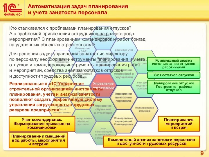 Автоматизация задач планирования и учета занятости персонала Кто сталкивался с проблемами