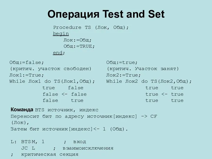 Операция Test and Set Procedure TS (Лок, Общ); begin Лок:=Общ; Общ:=TRUE;