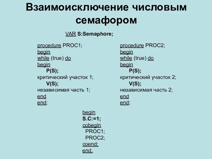 Взаимоисключение числовым семафором VAR S:Semaphore; begin S.C:=1; cobegin PROC1; PROC2; coend; end.