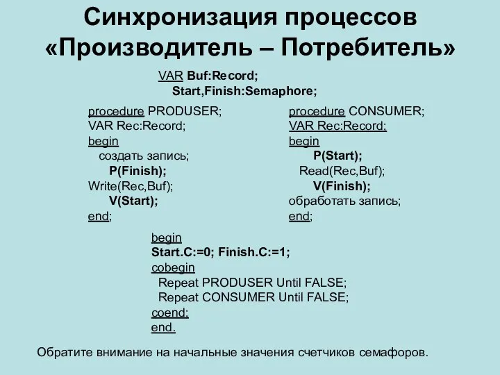 Синхронизация процессов «Производитель – Потребитель» VAR Buf:Record; Start,Finish:Semaphore; begin Start.C:=0; Finish.C:=1;