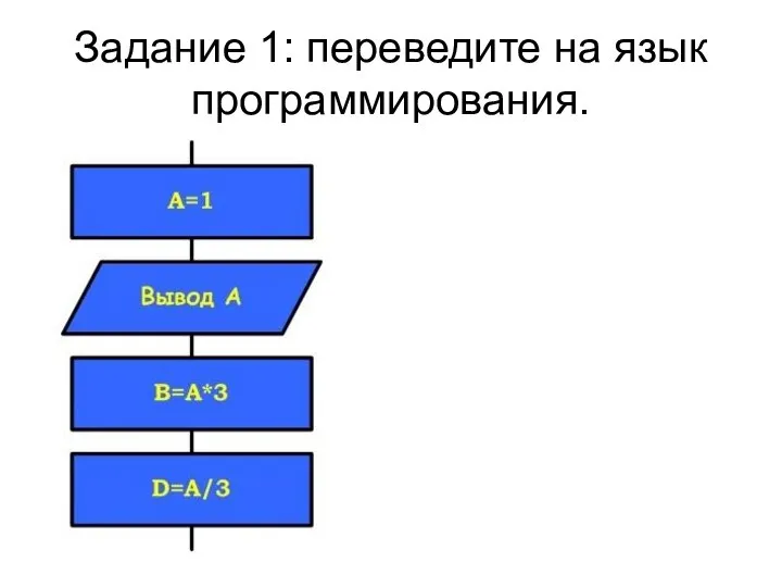 Задание 1: переведите на язык программирования.