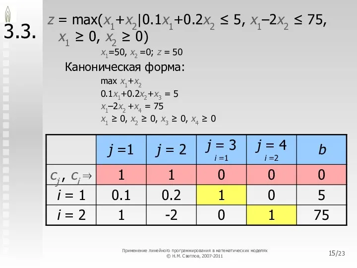 /23 3.3. z = max(x1+x2|0.1x1+0.2x2 ≤ 5, x1–2x2 ≤ 75, x1