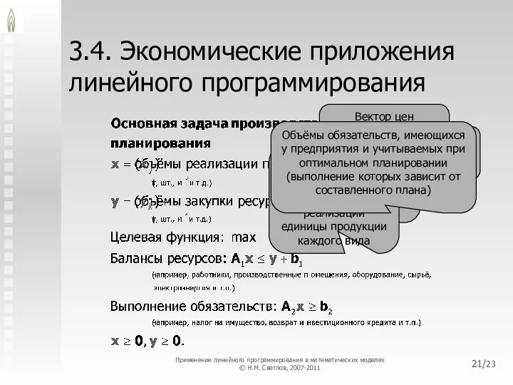 /23 3.4. Экономические приложения линейного программирования Вектор цен продукции (за вычетом