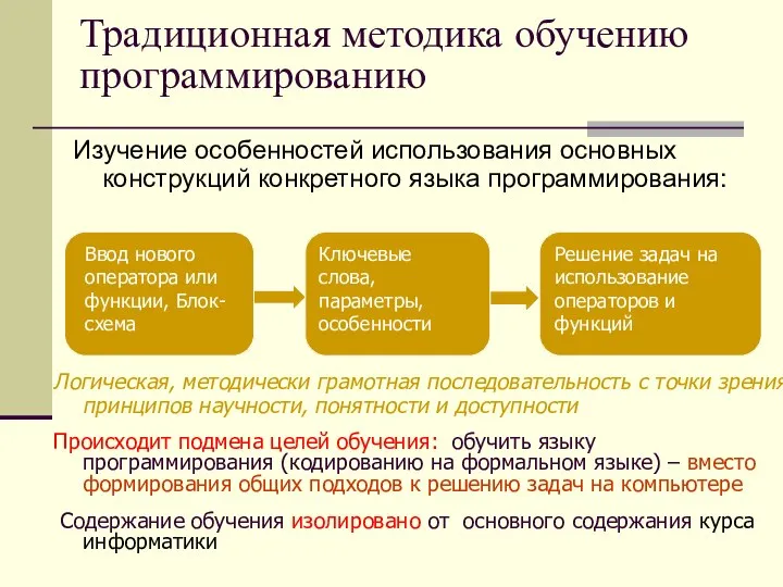 Традиционная методика обучению программированию Изучение особенностей использования основных конструкций конкретного языка