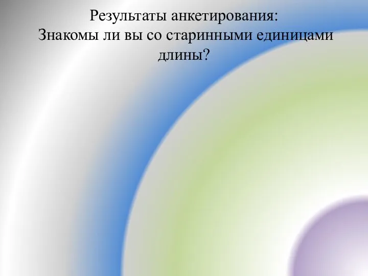 Результаты анкетирования: Знакомы ли вы со старинными единицами длины?