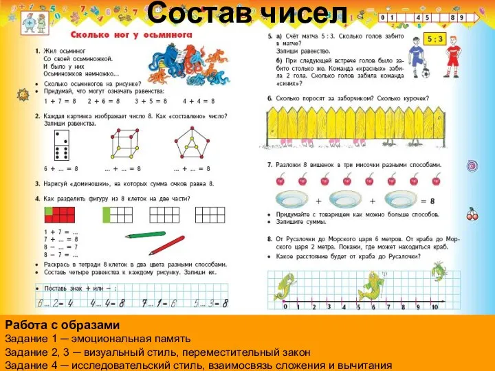 Работа с образами Задание 1 ─ эмоциональная память Задание 2, 3